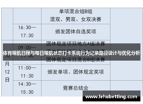 体育增肌日程与每日增肌状态打卡系统行为记录路径设计与优化分析