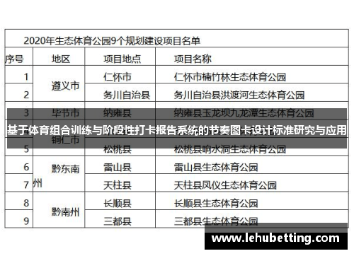 基于体育组合训练与阶段性打卡报告系统的节奏图卡设计标准研究与应用