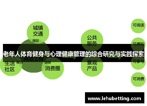 老年人体育健身与心理健康管理的综合研究与实践探索