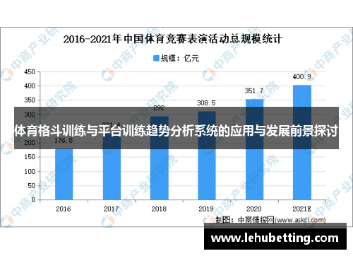 体育格斗训练与平台训练趋势分析系统的应用与发展前景探讨